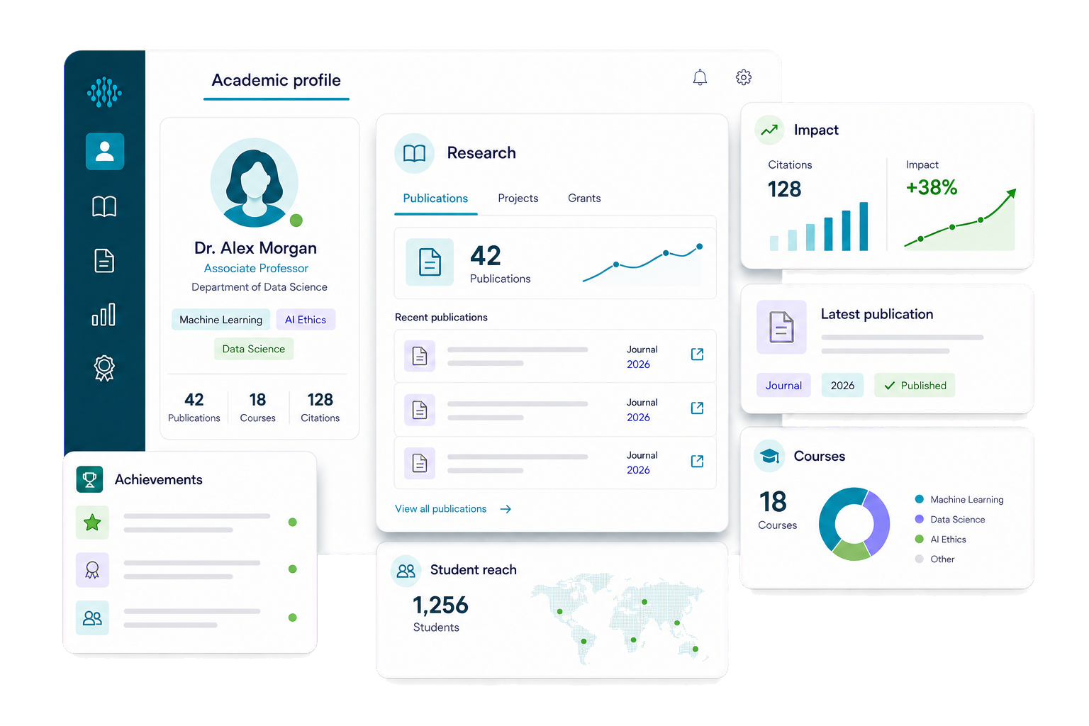 Personalised NerdClip academic profile with research, achievements, courses and impact analytics